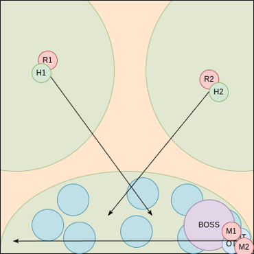 8 pattern